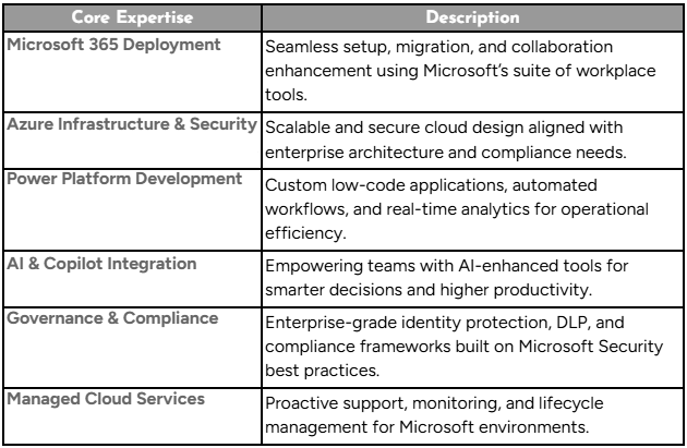 screenshot 2025 06 20 162733