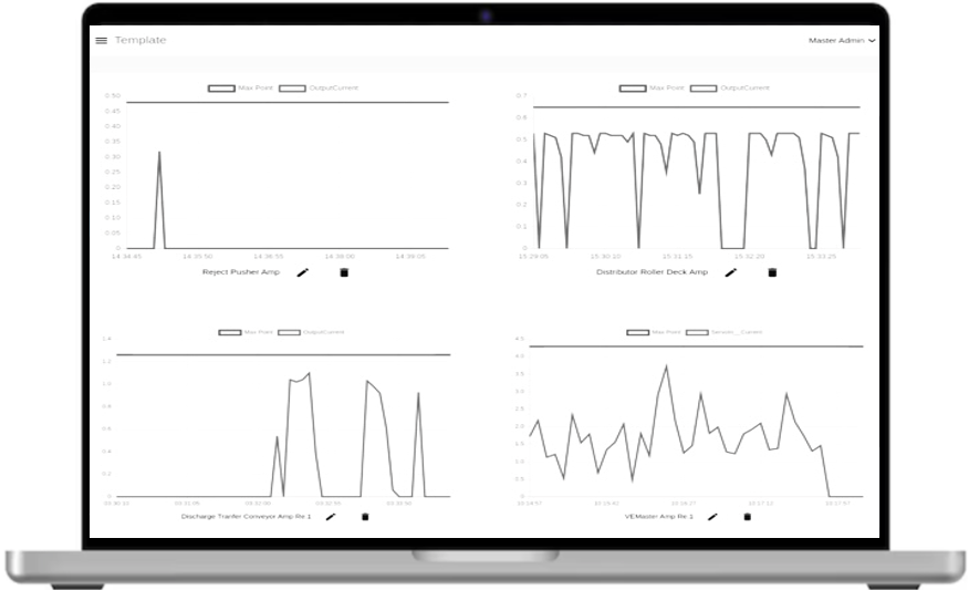 Predictive IIoT Platform in Smart Industrial Maintenance screenshot 2025 07 11 155455