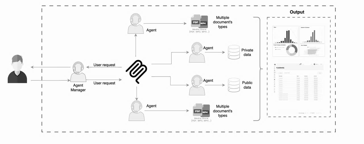 AI Applications in Financial Analysis & Reporting z7062558420527 73f003f83908b765225a8e73e45ab857