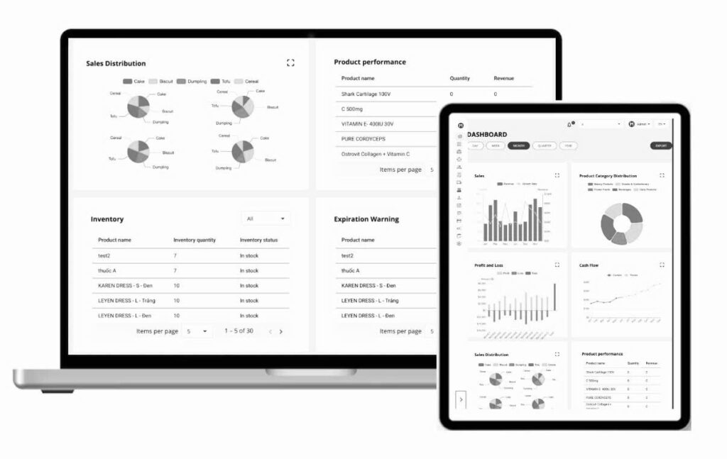 AI Applications in Financial Analysis & Reporting z7062558430939 382072d7c24475bcc82293982be20534