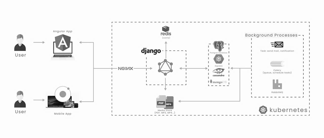 z7064693614041 9d020dd9da12d121d6b5435ac6b6b6c9